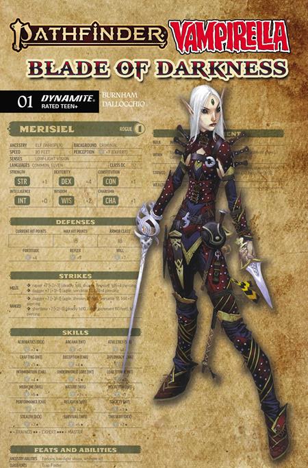 CVR C WAYNE REYNOLDS CHARACTER SHEET VAR (2026-10-28)