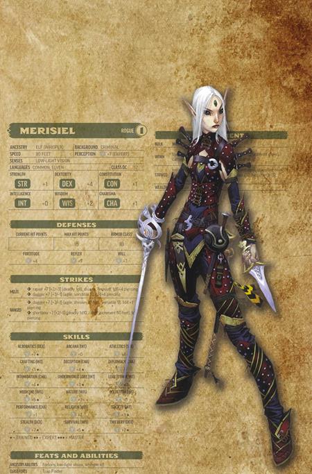 CVR I INC 1:15 WAYNE REYNOLDS CHARACTER SHEET VIRGIN VAR (2026-10-28)