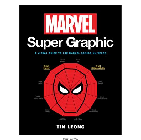 MARVEL SUPER GRAPHIC