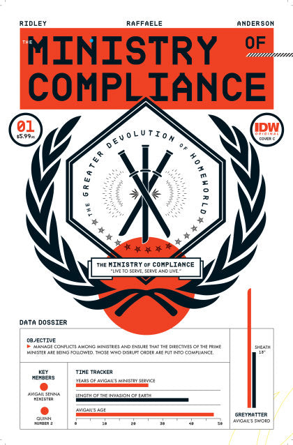 The Ministry of Compliance #1