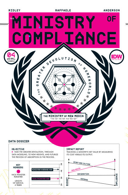 The Ministry of Compliance #4