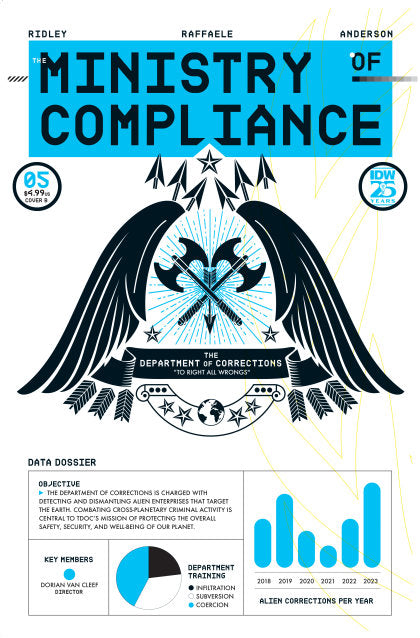The Ministry of Compliance #5