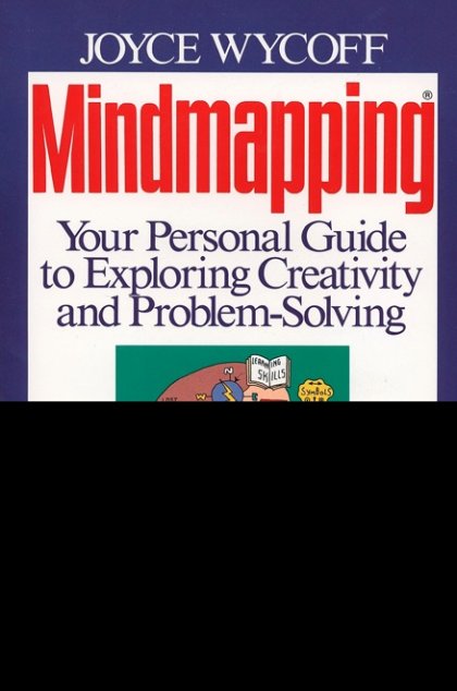 Mindmapping