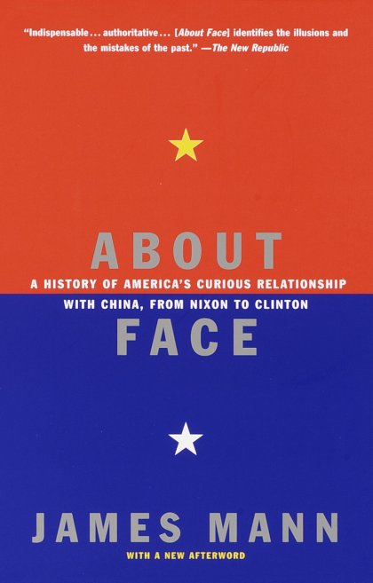 About Face