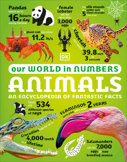 Our World in Numbers Animals