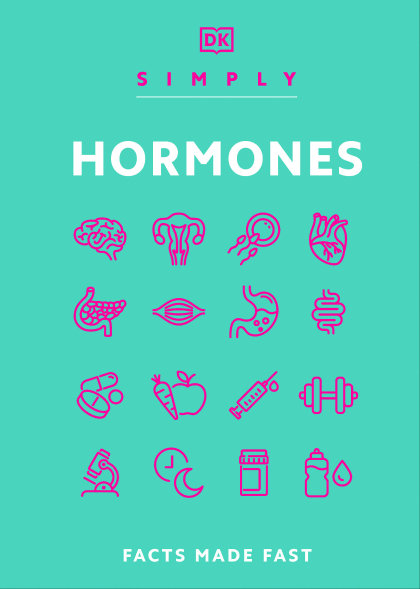 Simply Hormones