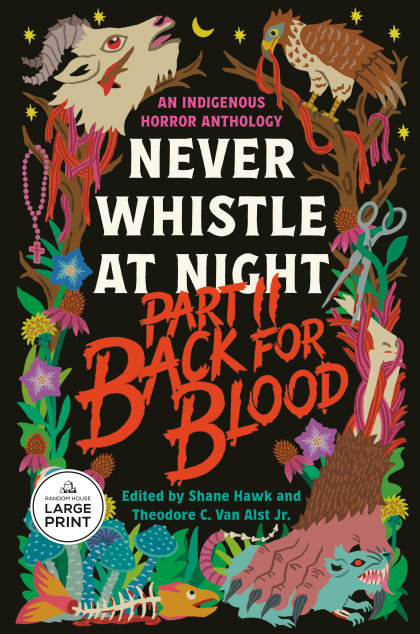 Back for Blood: Never Whistle at Night Part II