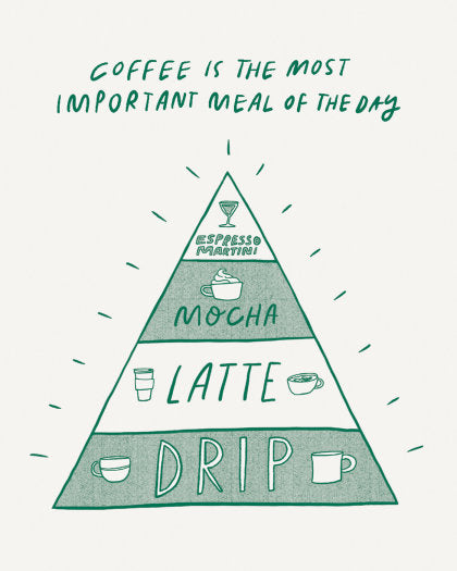 Humor Us Greeting Cards: Just For Laughs - Coffee is the most important (Pack of 6)